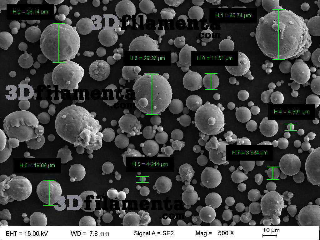 AlSi10Mg aluminum powder close up